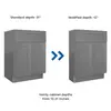 Reduce Vanity with Fixed Drawer Front Questions & Answers