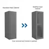 Paint Base and Wall Cabinet Interior Questions & Answers
